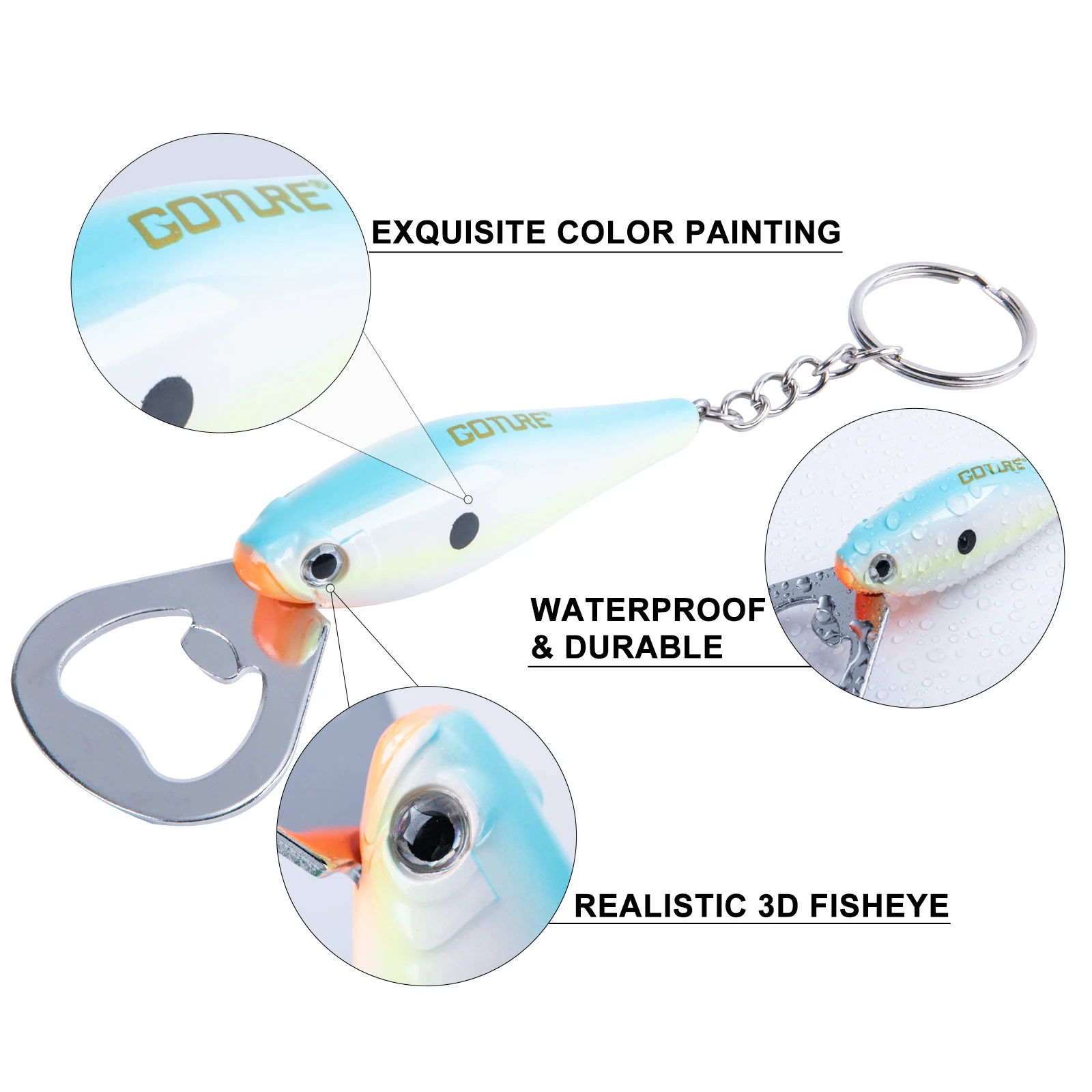 Goture-rebotellas con señuelo  - Kitchen Gadget Amazon reseña y precio