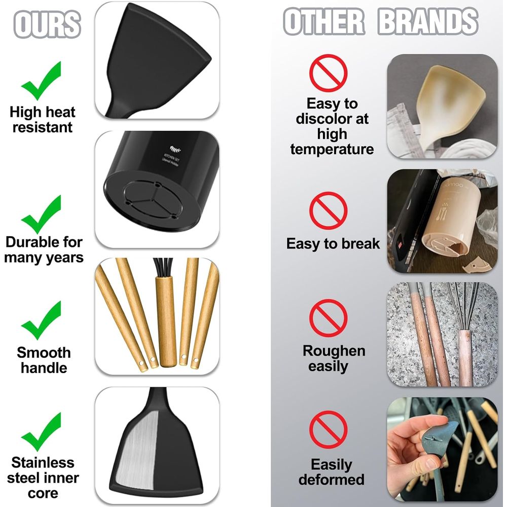 Juego de utensilios de cocina  - Kitchen Utensil Holder reseña y precio