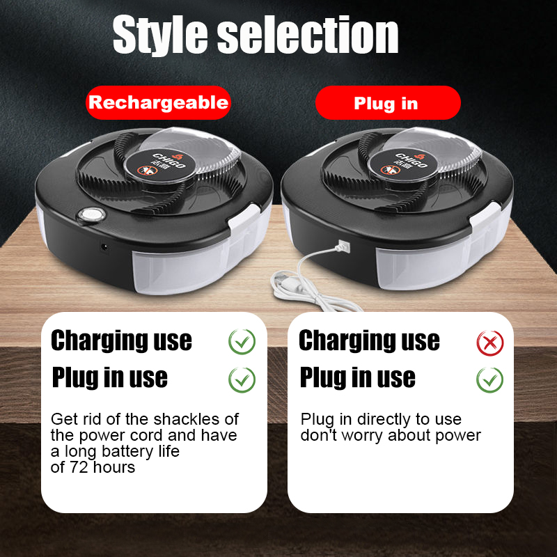 Trampa para moscas eléctrica r - Kitchen Gadgets Electronic reseña y precio