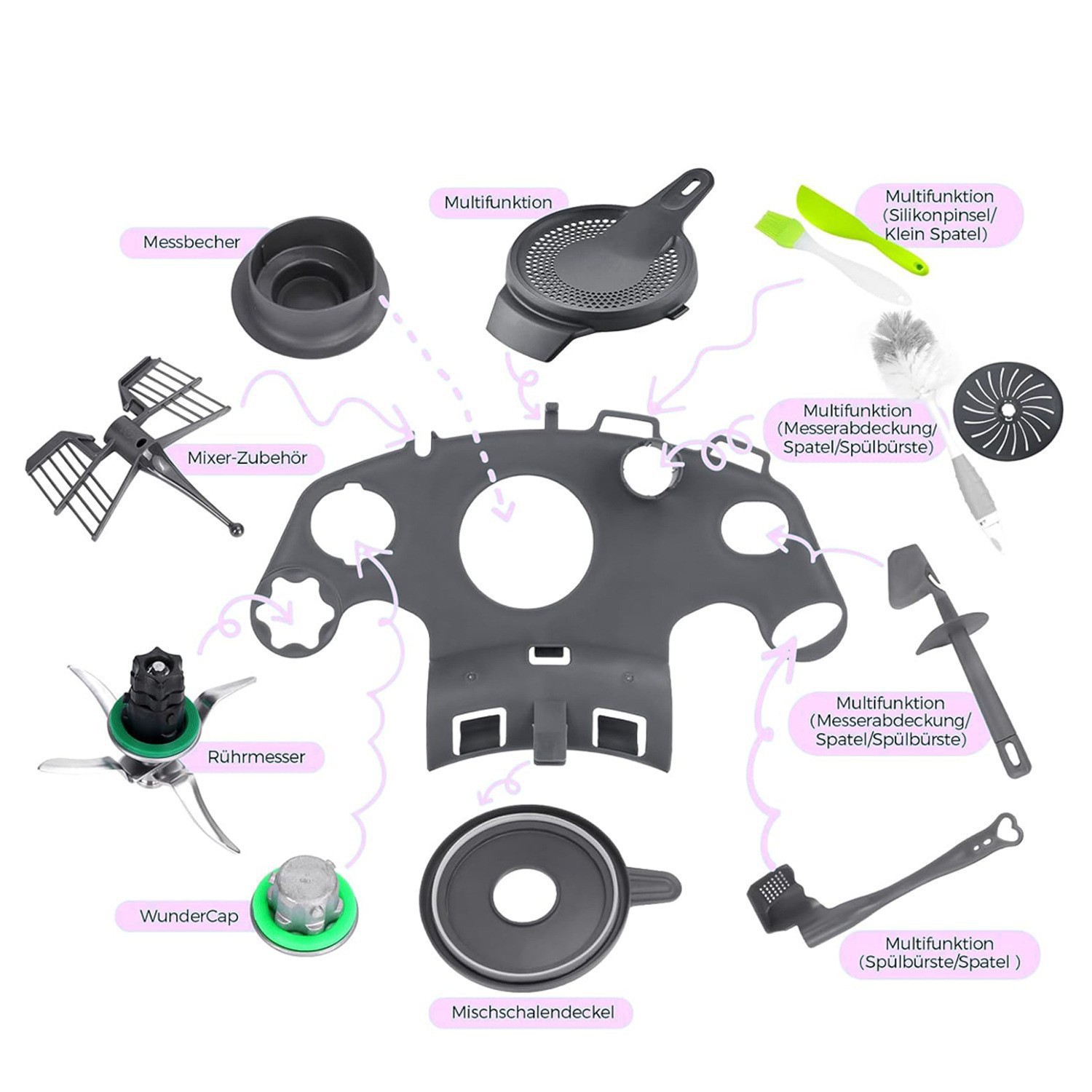 Organizador Multifuncional par - Kitchen Gadgets Thermomix reseña y precio